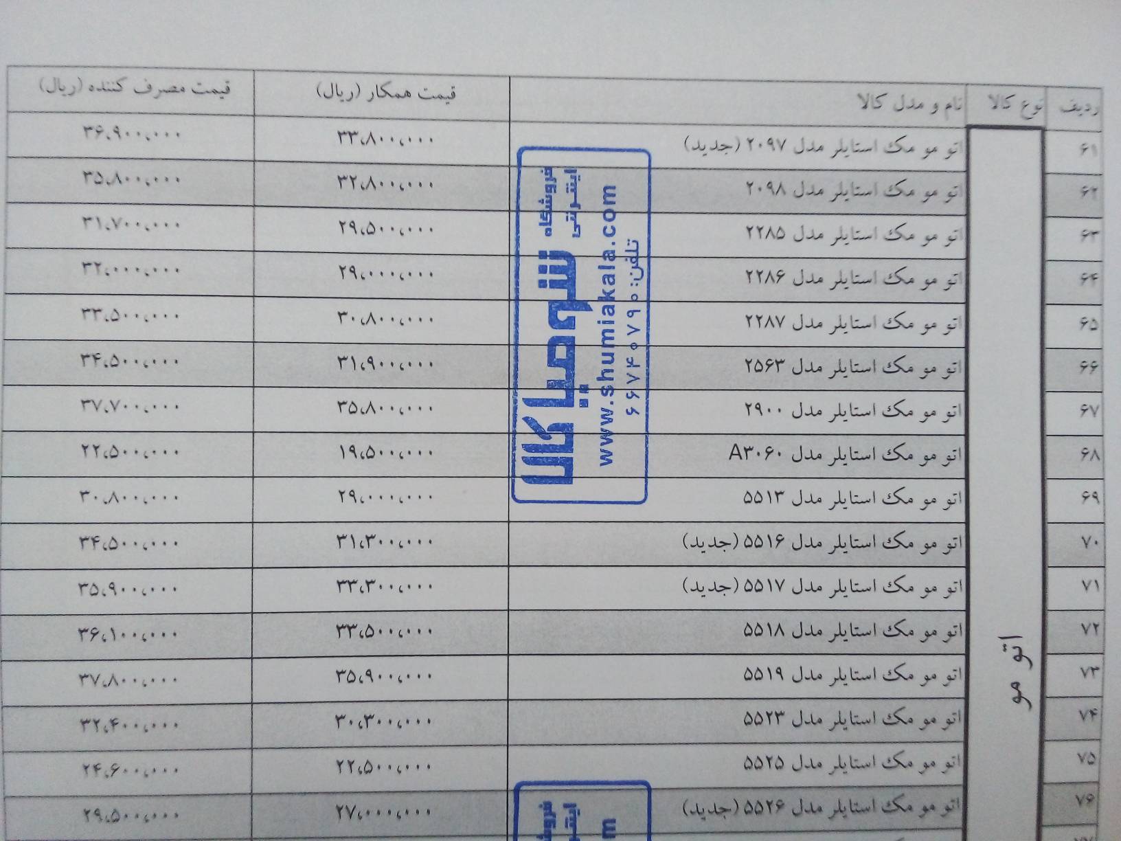  لیست قیمت اتومو های  مک (MAC) خرداد 1403 - صفحه پنج